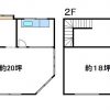 【美容室OK】町田市(東京)で30坪以上のオススメ賃貸テナント20選まとめ