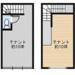 【美容室OK】摂津市(大阪)で20坪以上30坪未満のオススメ賃貸・テナント8選まとめ