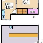 【美容室OK】加古郡播磨町(兵庫)で10坪以上20坪未満のオススメ賃貸・テナント4選まとめ